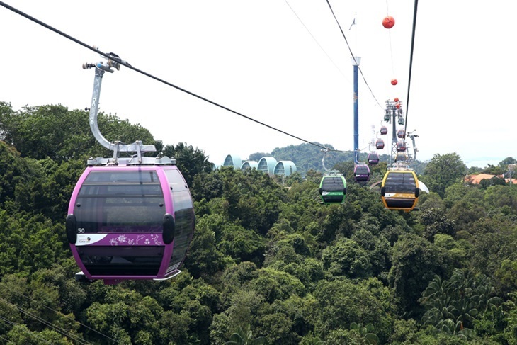 新加坡聖淘沙空中纜車往返車票