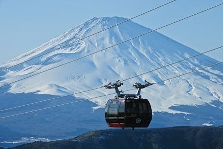 日本- 箱根周遊券