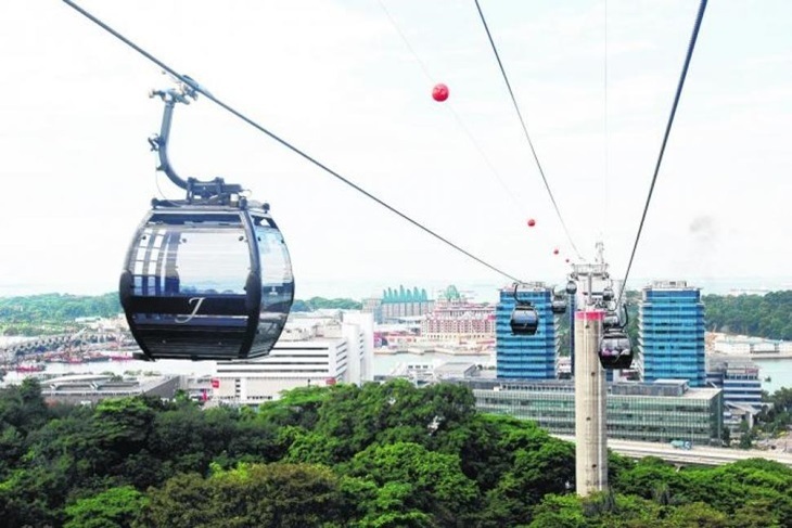 新加坡聖淘沙空中纜車往返車票