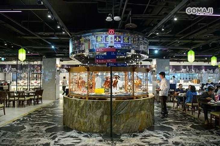 名人會美食百匯(內湖旗艦店)(原潮坊港式飲茶自助百匯)