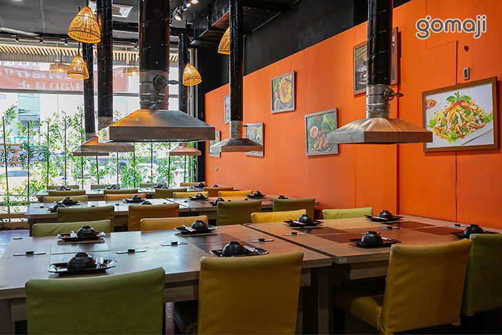 HOTPOTBBQ火烤吃到飽