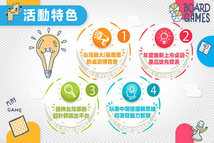 2018新銳桌遊博覽會