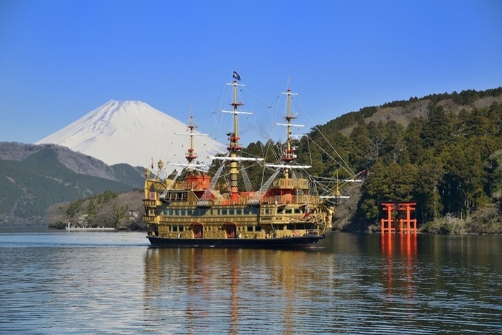 日本箱根鎌倉周遊券