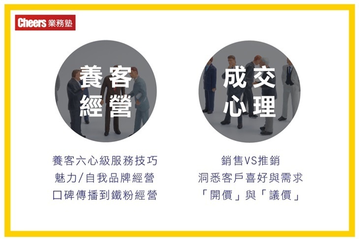 天下雜誌-Cheers業務塾二-超業心理學