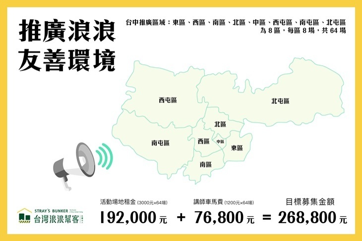 一起夢想－一起貓活