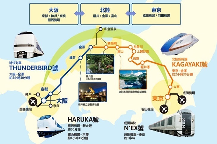 日本-JR PASS 北陸拱型鐵路周遊券