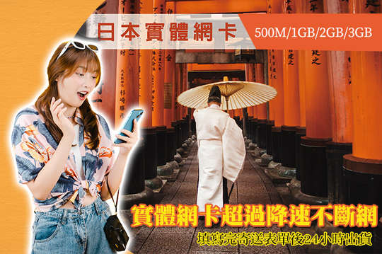 全球SIM卡(實體)