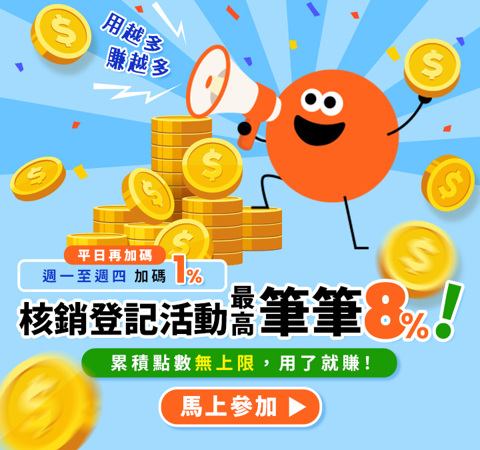 核銷登記回鍋！月月最高８%回饋