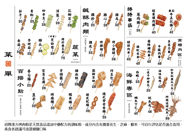 菜單