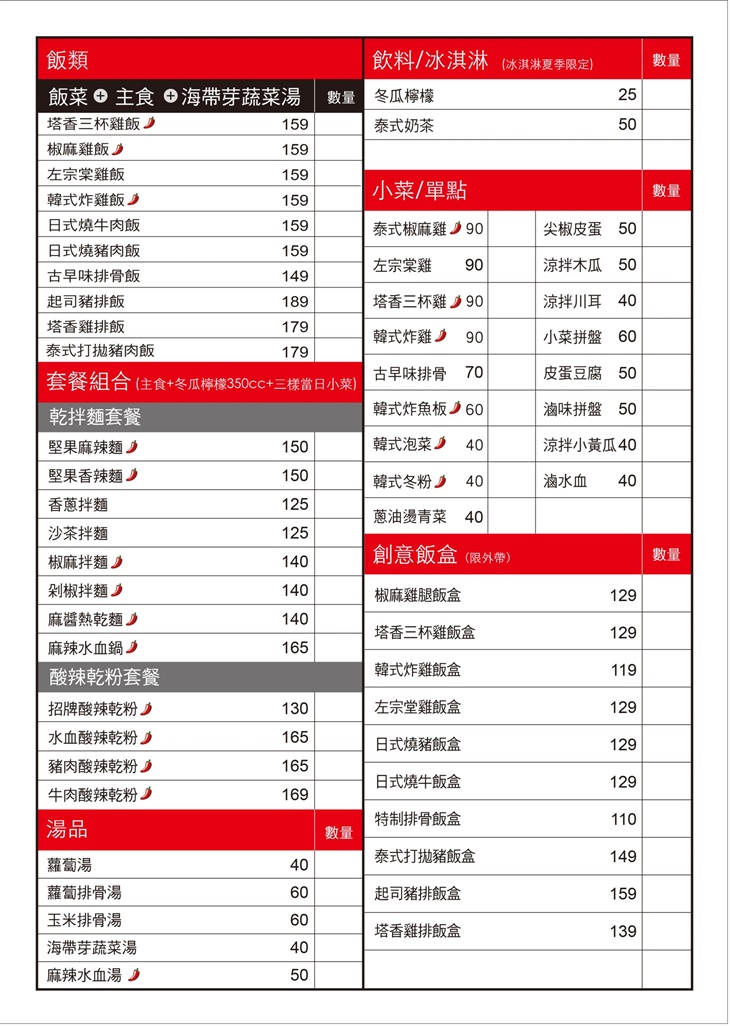 士林店菜單