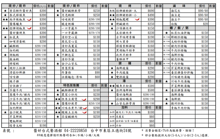 醬好餐酒館　菜單