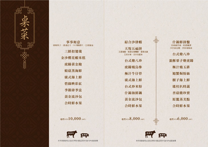 義大天悅飯店-喜悅食堂