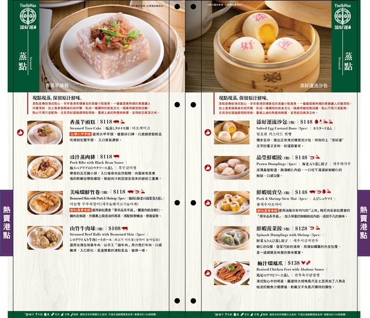 現場MENU