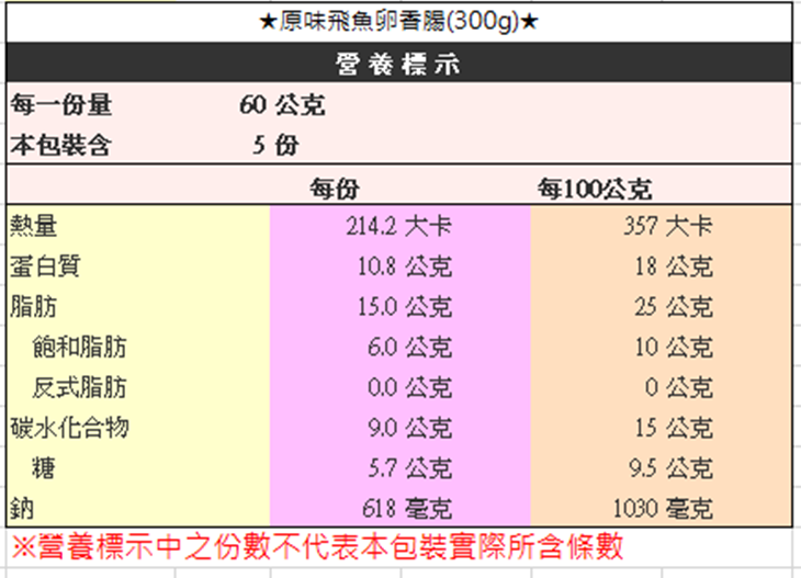 原味飛魚卵香腸