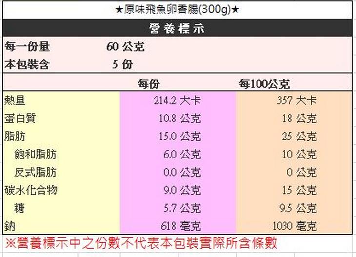 經典原味飛魚卵香腸