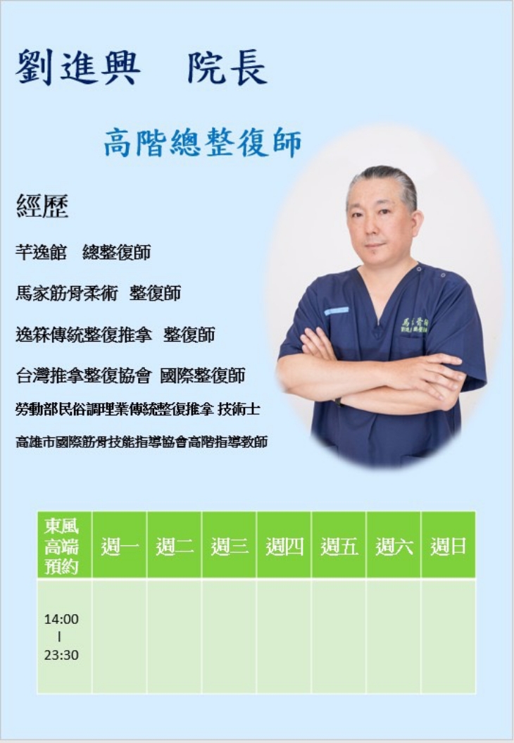 東風浮香。紓壓芳療 院長