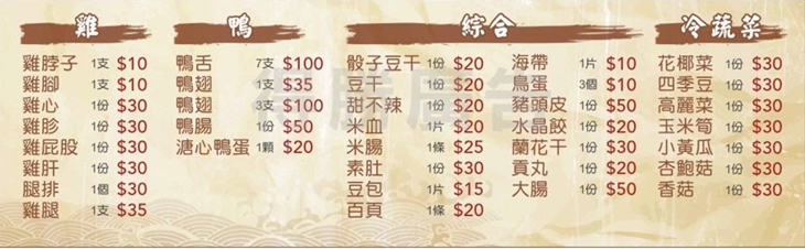 沁味香滷味(中原店)