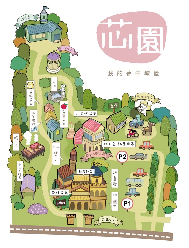 城堡地圖