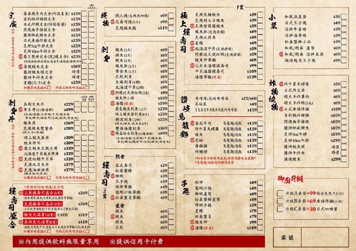 美術系壽司