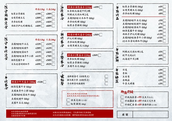 美術系壽司