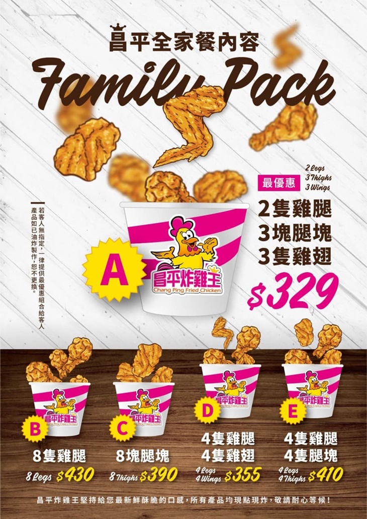 昌平炸雞王(新科店)