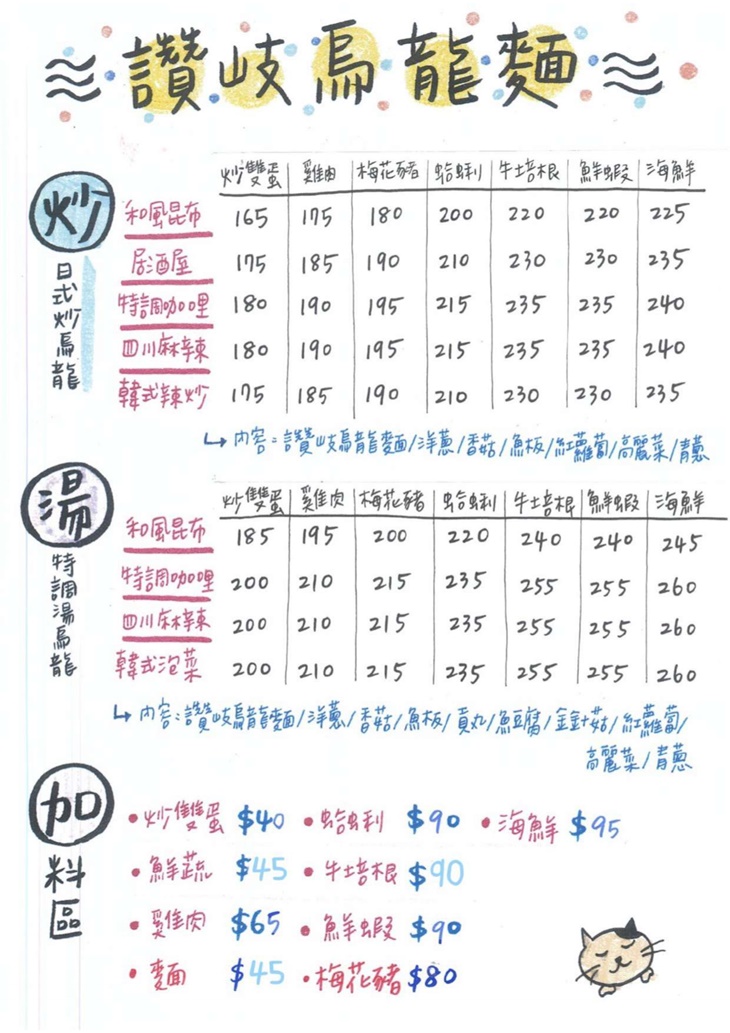 總是心晴義式料理咖啡坊