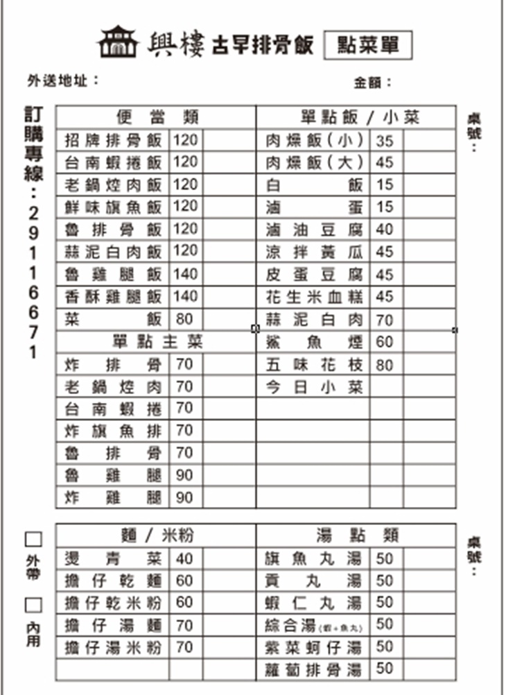 興樓古早排骨飯(新店中正店)