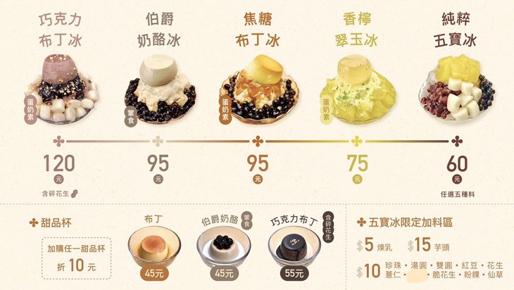 關愉甜