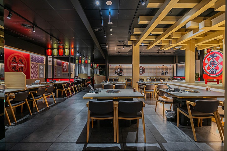 千兵衛炭火燒肉(新莊店)