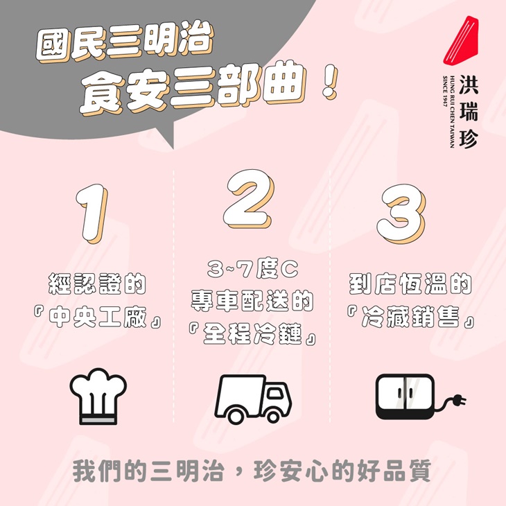 洪瑞珍新概念店