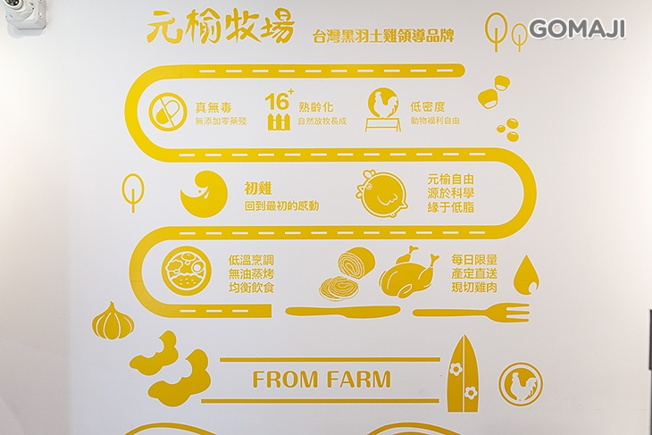初雞
