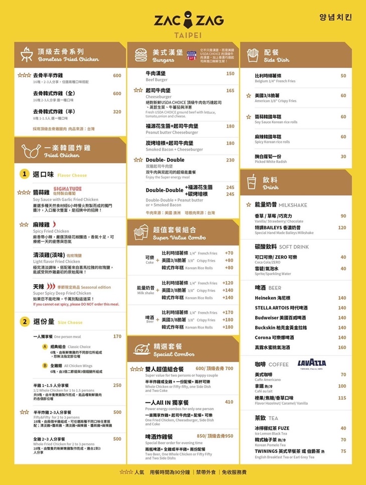 ZAC ZAG 一樂炸雞