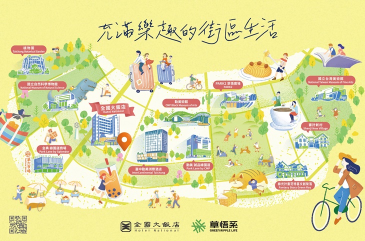 週邊地圖