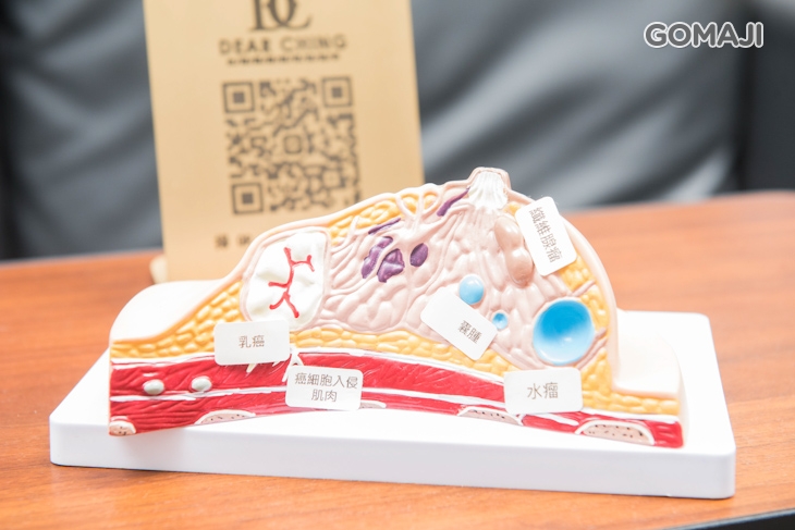 台南郭靜靜專業美學