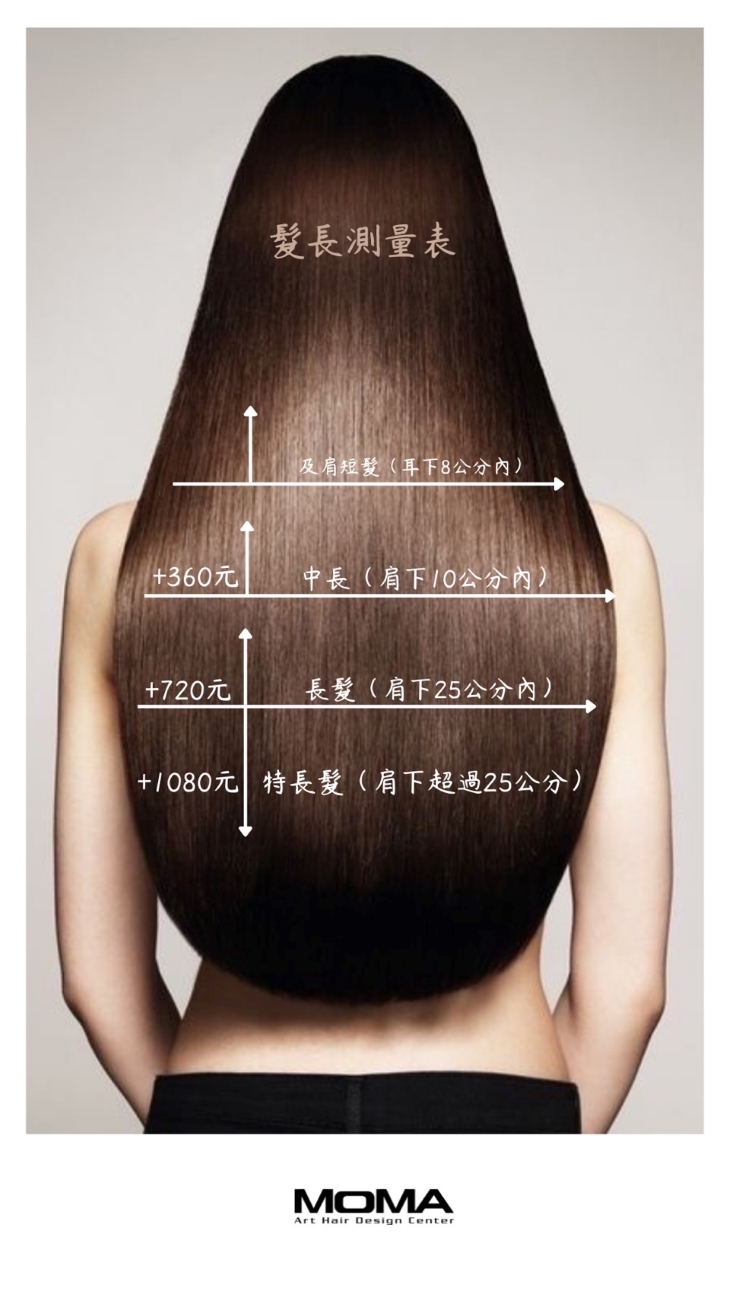 加價參考