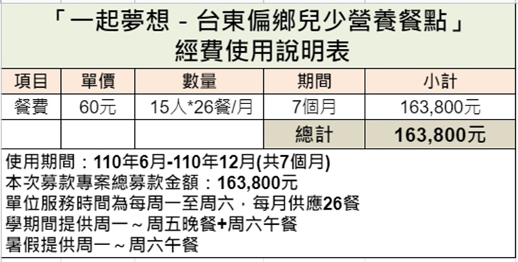 社團法人中華愛悅公益慈善發展協會