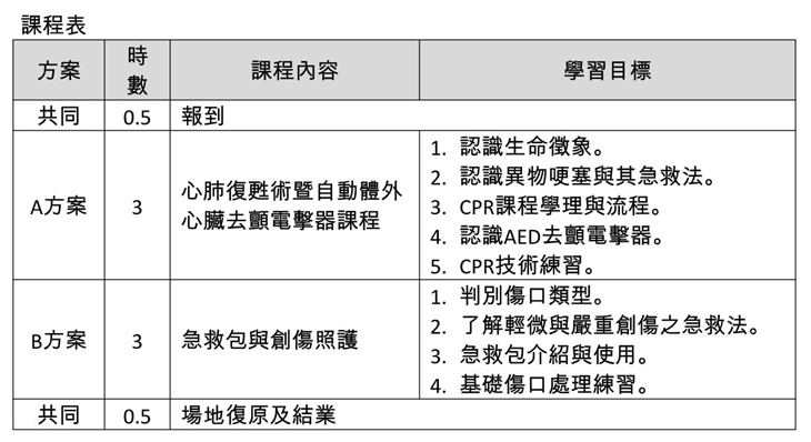 彰化縣防災協會