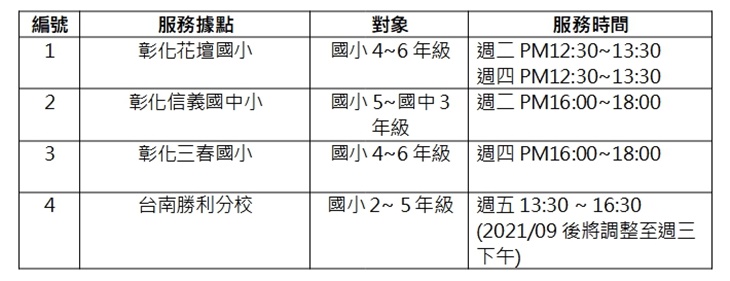 社團法人中華民國愛自造者學習協會