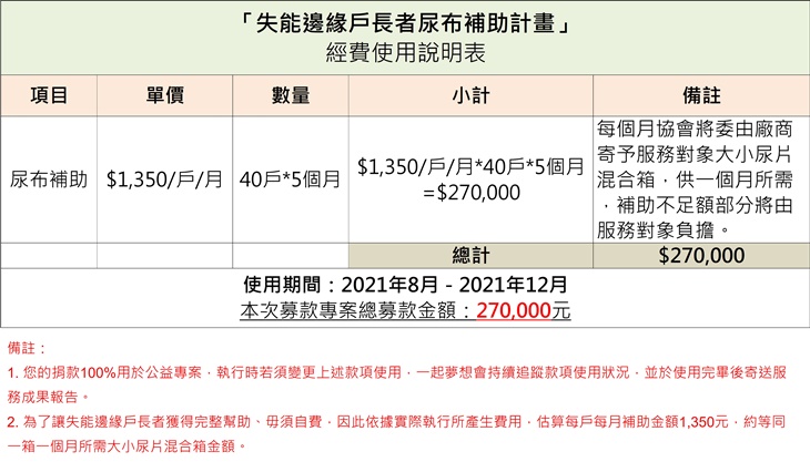 社團法人台灣長照暨健康促進協會