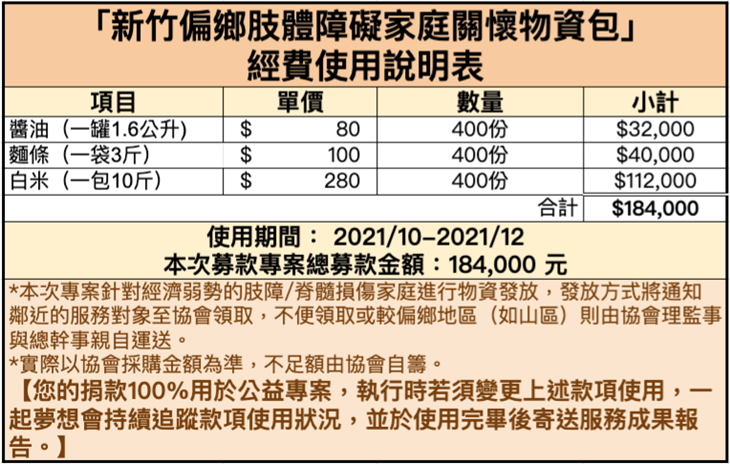 社團法人新竹縣肢體殘障協會