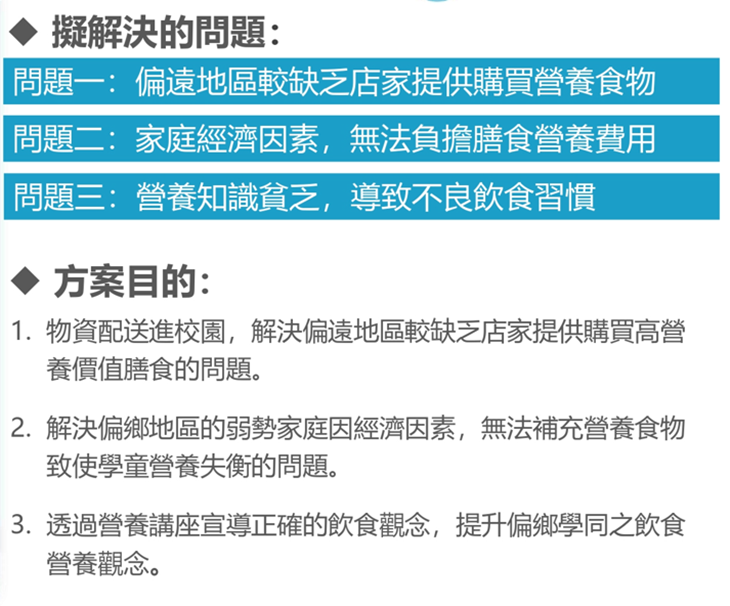 社團法人台灣全民食物銀行協會