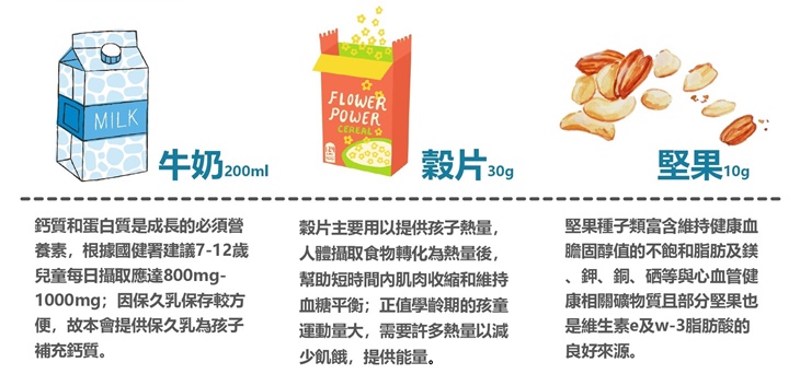 社團法人台灣全民食物銀行協會