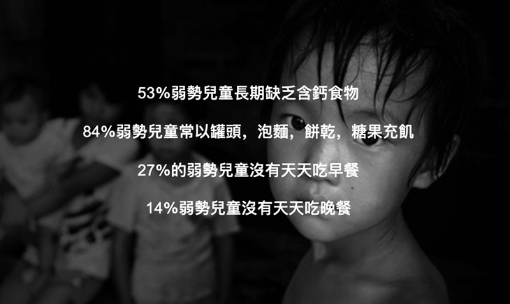 台灣一起夢想公益協會