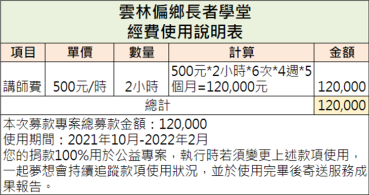 社團法人雲林縣愛家園關懷協會