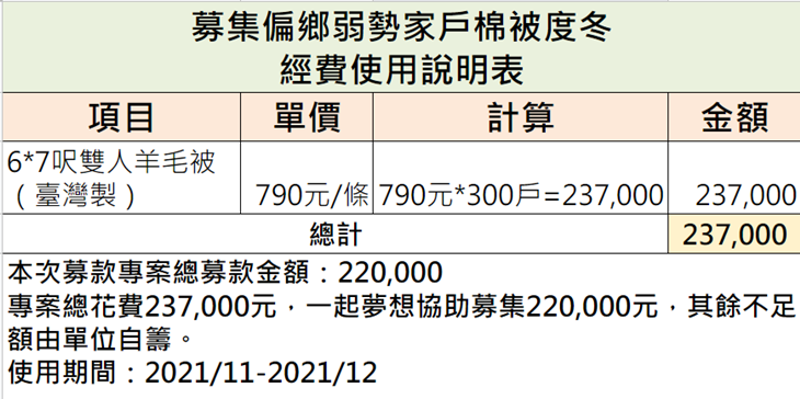 高雄市衡山靈性學術服務協會