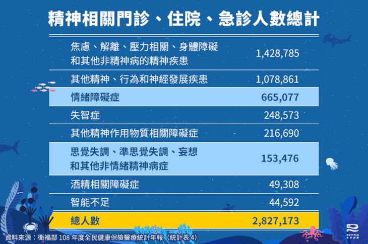社團法人臺灣公民對話協會