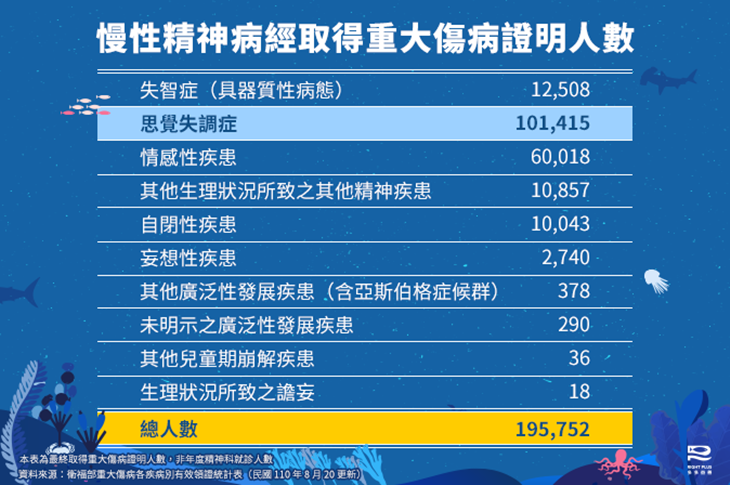 社團法人臺灣公民對話協會