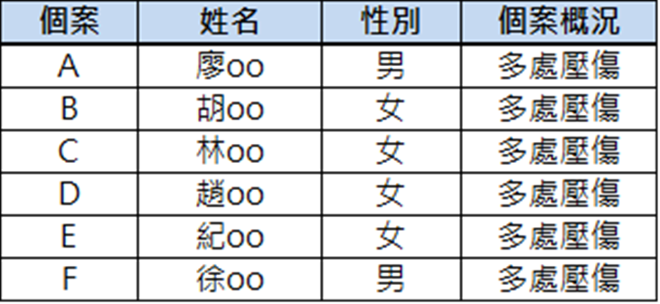 中華有樂銀髮健康促進協會