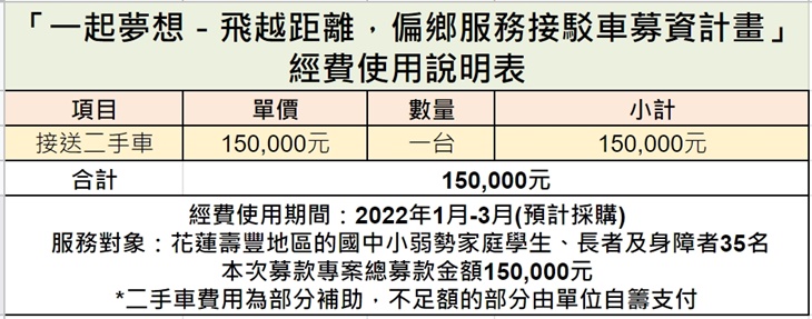 社團法人中華民國優格文化教育推廣學會