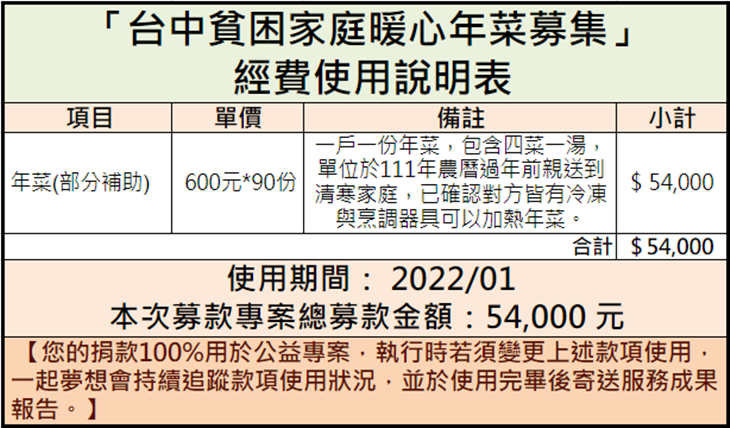 社團法人水氏慈善協會